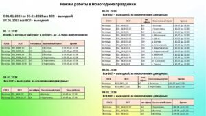 Сбербанк работа в праздничные дни май 2024. Режим работы. График работы в праздники. Режим работы бассейна на новогодние праздники. График работы Сбербанка в праздничные дни.